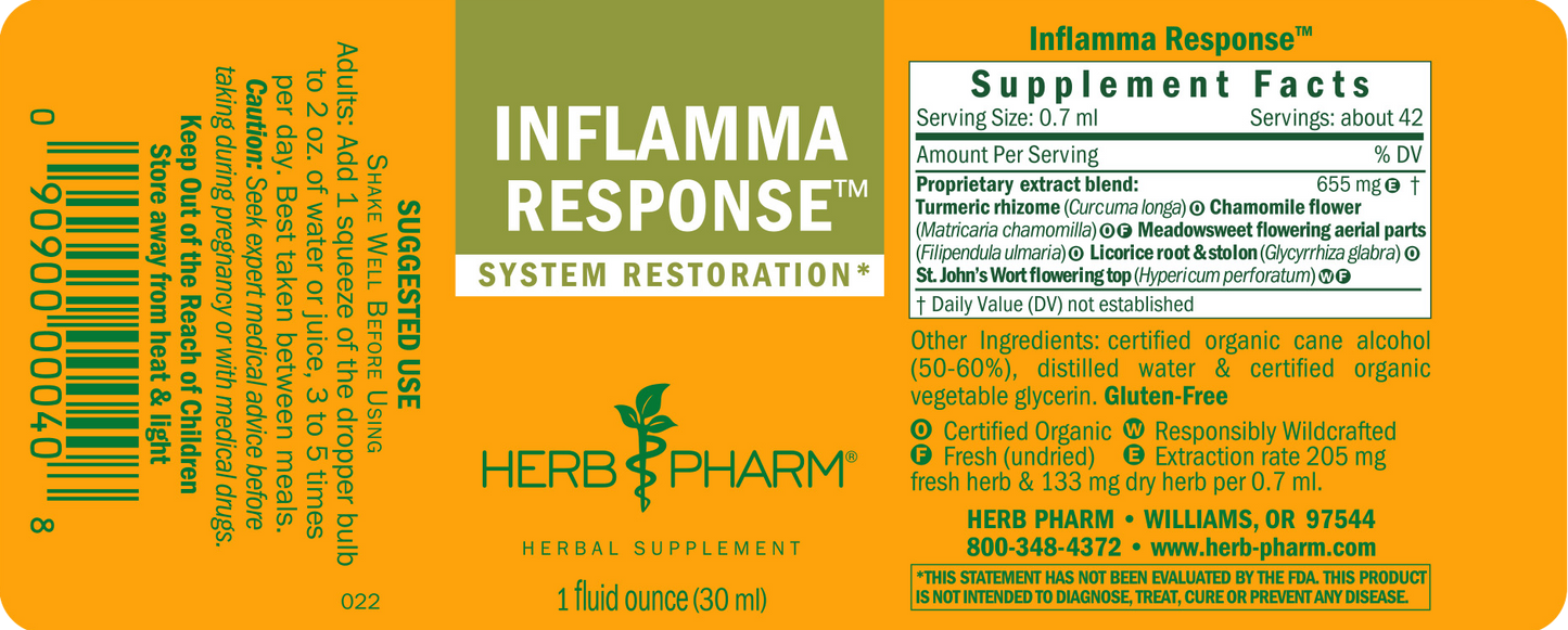 Inflamma Response™